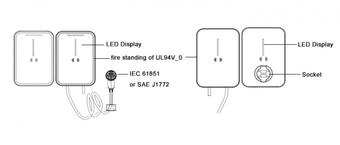 Electric Car Wallbox Pulsar Plus Ev Charger Gun Line 3.6KW / 7KW / 11KW / 22KW 7