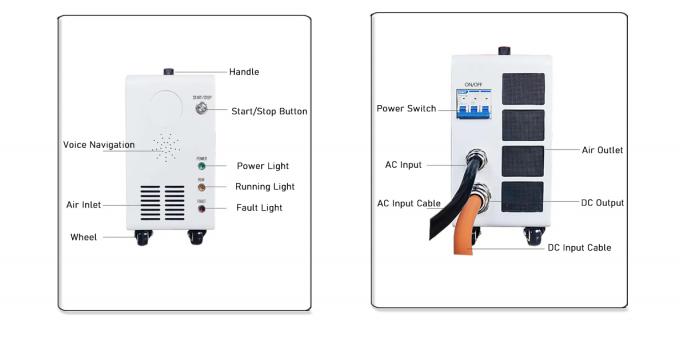 EVCOME Portable DC Ev Charger ( 7KW 20A 220V-750V DC) With CCS1 CCS2 GBT CHAdeMO 2