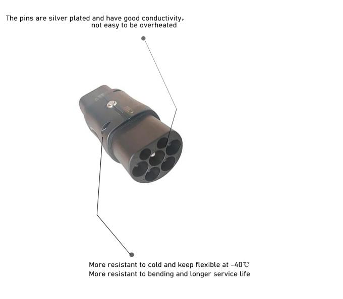 EVCOME Type 2 To GBT Adapter  (250V 32A 1 Phase 3 Phase ) Ev Charger Connector  OEM ODM 2