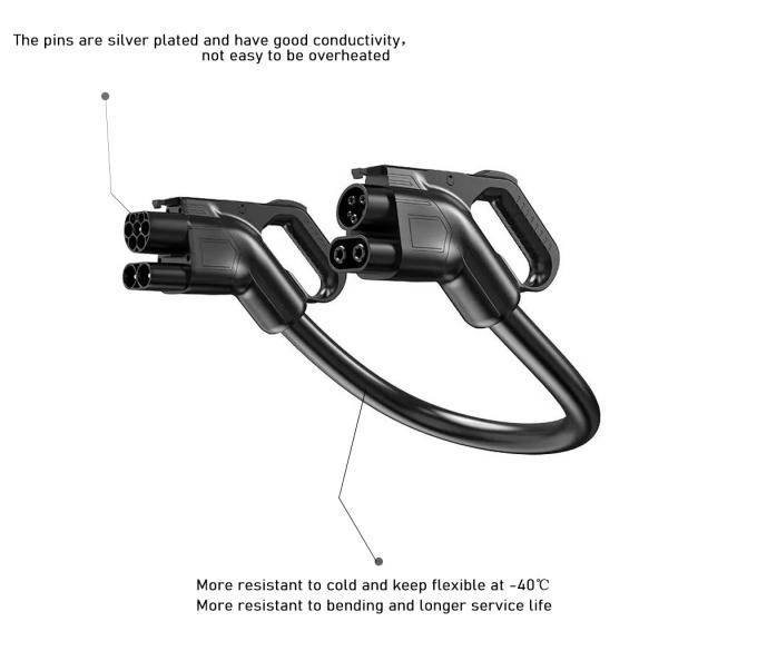 EVCOME CCS2 To CCS1 DC Adapter  (1000V DC  150A) Ev Charger Connector  OEM ODM 2